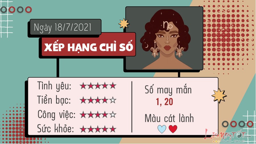 Tu vi hang ngay 18/7/2026 cua Ma Ket