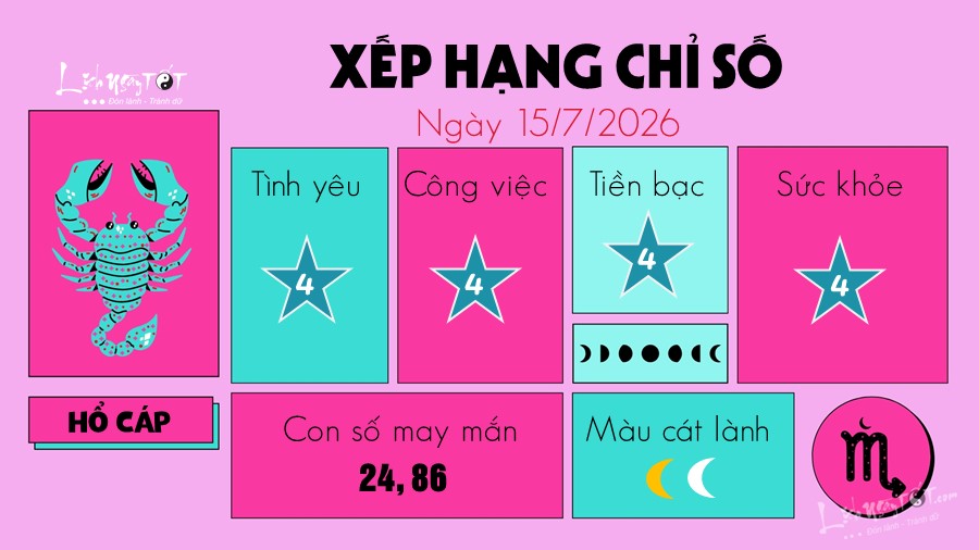 8 Tu vi hang ngay 15-7-2026 - Ho Cap
