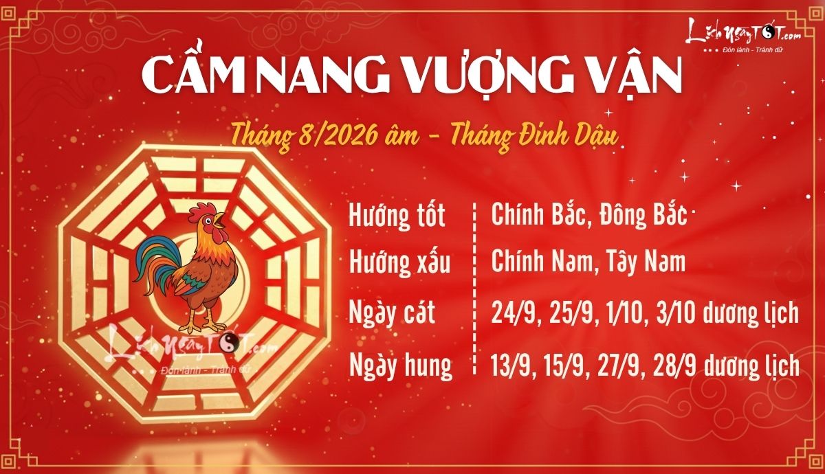 Cẩm nang vượng vận tháng 8/2025 âm lịch Cam nang vuong van thang 8/2025 am lich