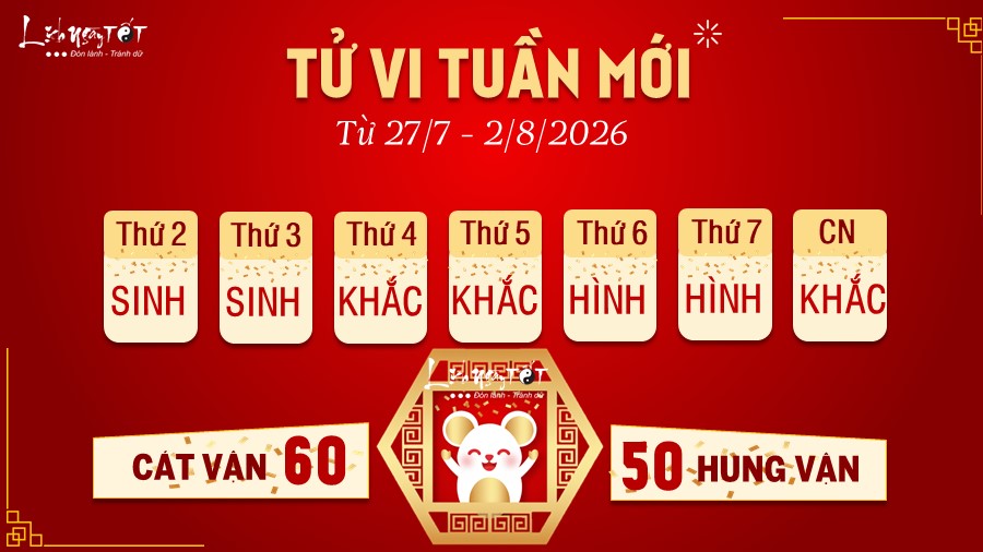 1 Tu vi tuan moi cua 12 con giap tu 27 7 - 2 8 2026 - Ty