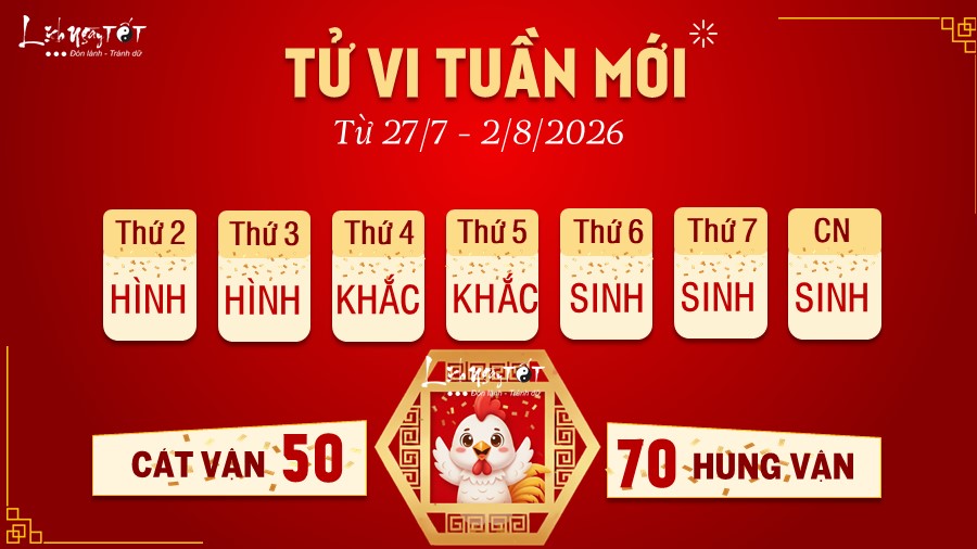10 Tu vi tuan moi cua 12 con giap tu 27 7 - 2 8 2026 - Dau