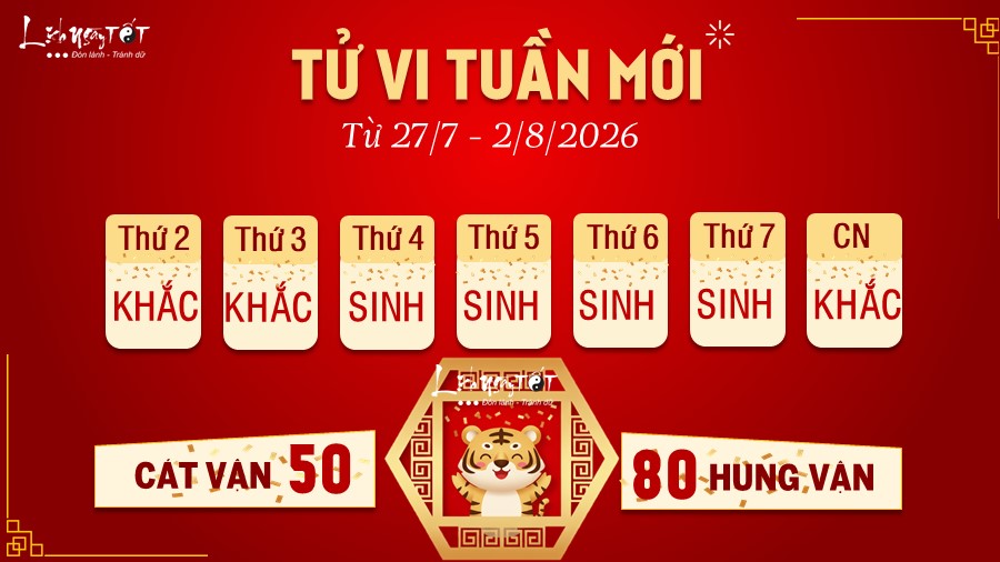 3 Tu vi tuan moi cua 12 con giap tu 27 7 - 2 8 2026 - Dan