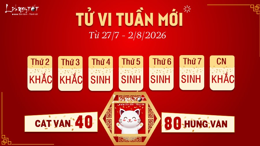 4 Tu vi tuan moi cua 12 con giap tu 27 7 - 2 8 2026 - Mao