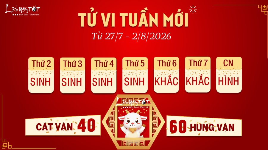 8 Tu vi tuan moi cua 12 con giap tu 27 7 - 2 8 2026 - Mui