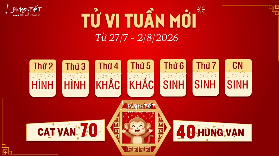 9 Tu vi tuan moi cua 12 con giap tu 27 7 - 2 8 2026 - Than