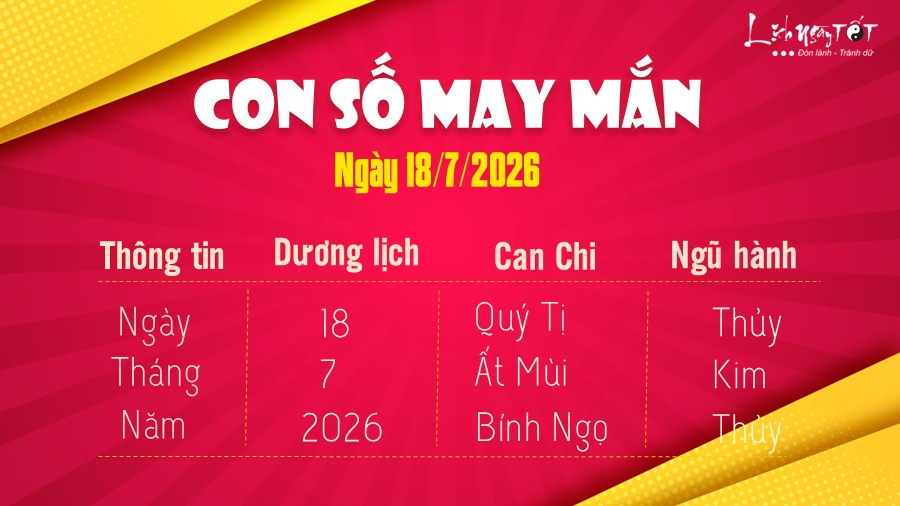 con so may man hom nay 18/7/2026