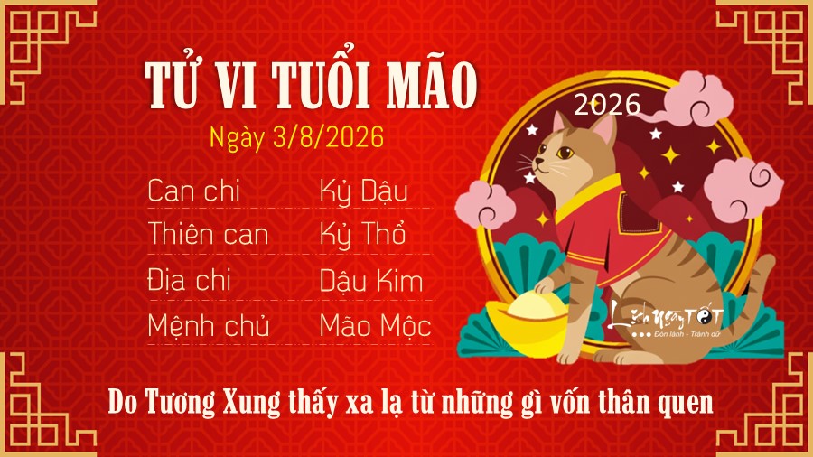 Tử vi hàng ngày 3/8/2026 của 12 con giáp - Mão Tu vi hang ngay 3/8/2026 cua 12 con giap - Mao