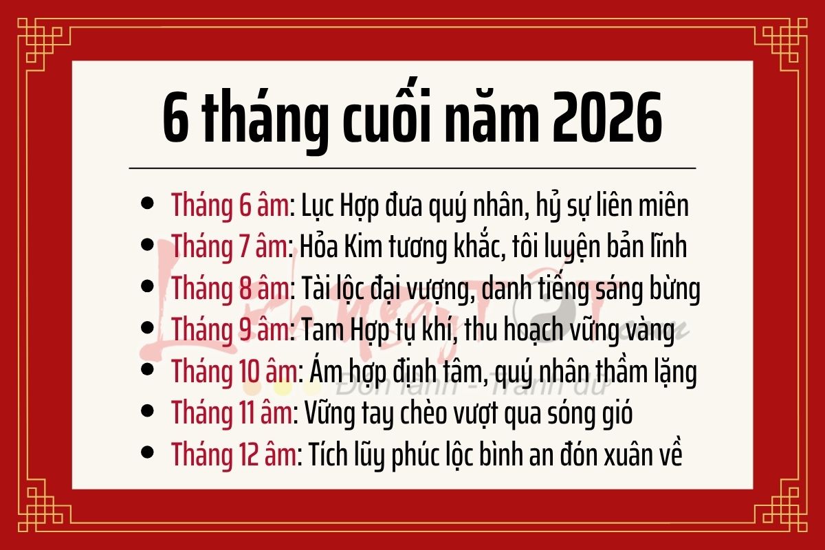 Xu huong phat trien 6 thang cuoi nam Binh Ngo cua 12 con giap