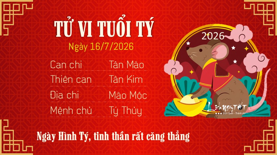 Tu vi hang ngay 16/7/2026 tuoi Ty