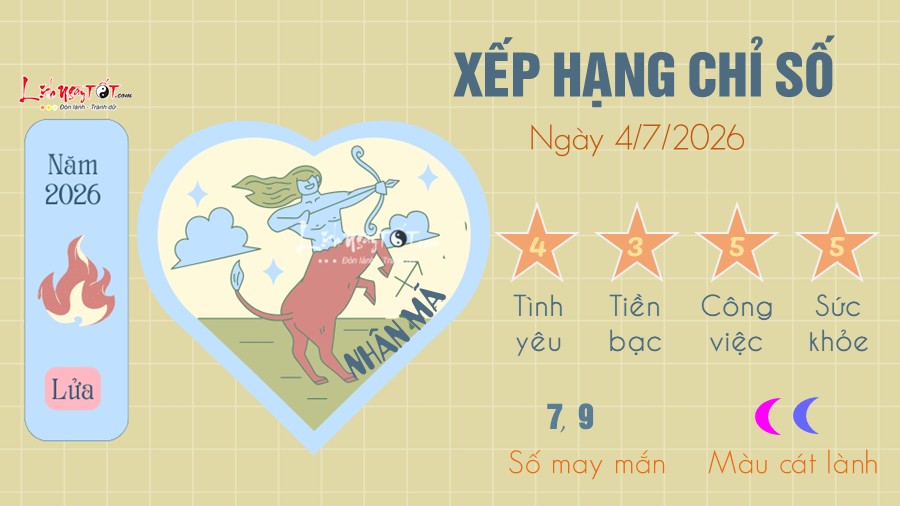 Tu vi hang ngay 4/7/2026 cua Nhan Ma