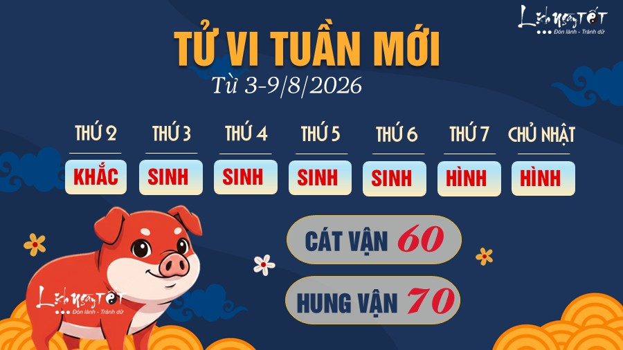 Tu vi tuan moi tu 3-9/8/2026 cua 12 con giap - Hoi