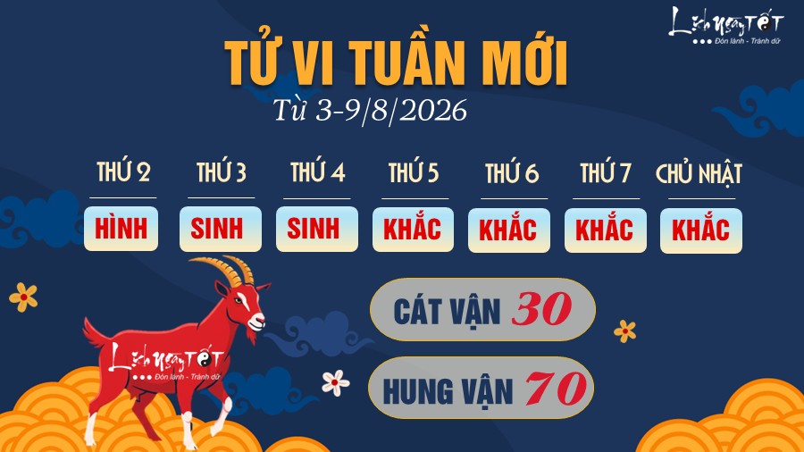 Tu vi tuan moi tu 3-9/8/2026 cua 12 con giap - Mui