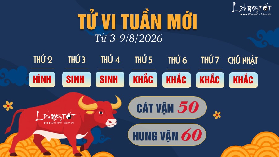 Tu vi tuan moi tu 3-9/8/2026 cua 12 con giap - Suu
