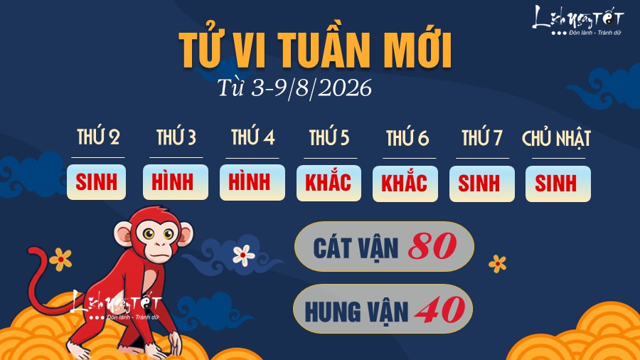 Tu vi tuan moi tu 3-9/8/2026 cua 12 con giap - Than