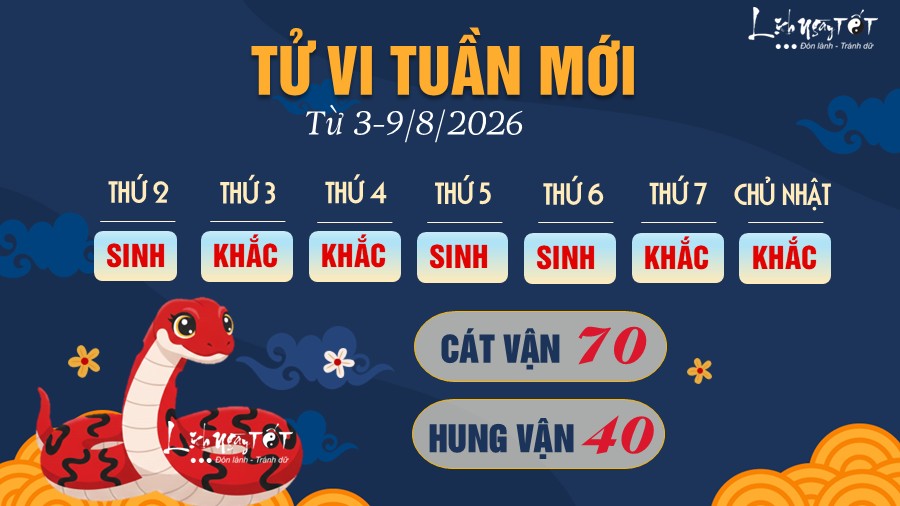 Tu vi tuan moi tu 3-9/8/2026 cua 12 con giap - Ti