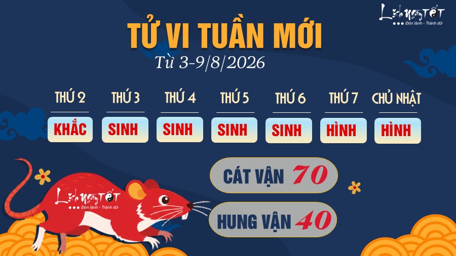 Tu vi tuan moi tu 3-9/8/2026 cua 12 con giap - Ty