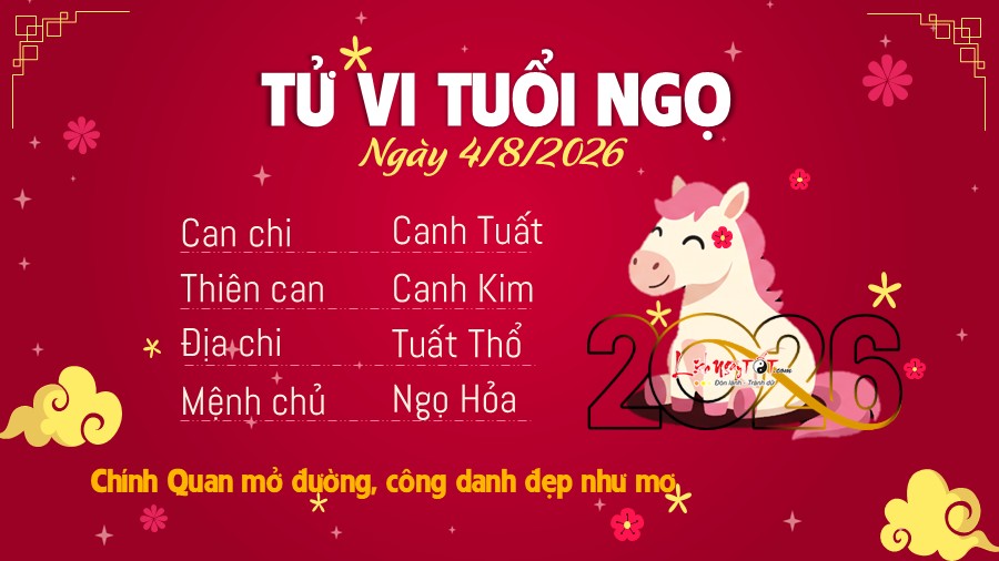 Tu vi hang ngay 4/8/2026 cua Ngo