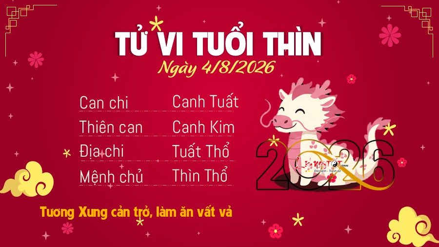 Tu vi hang ngay 4/8/2026 cua Thin