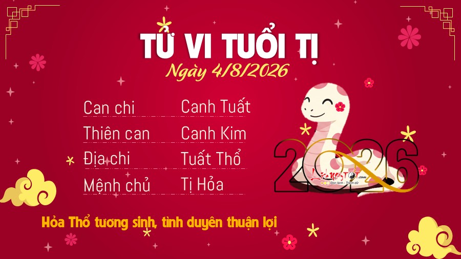 Tu vi hang ngay 4/8/2026 cua Ti