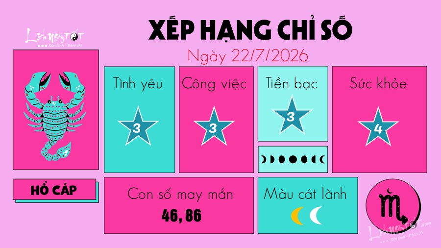8 Tu vi hang ngay 22-7-2026 - ho Cap
