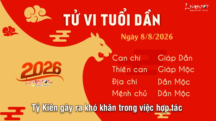 Tu vi hang ngay 8/8/2026 cua 12 con giap - Dan