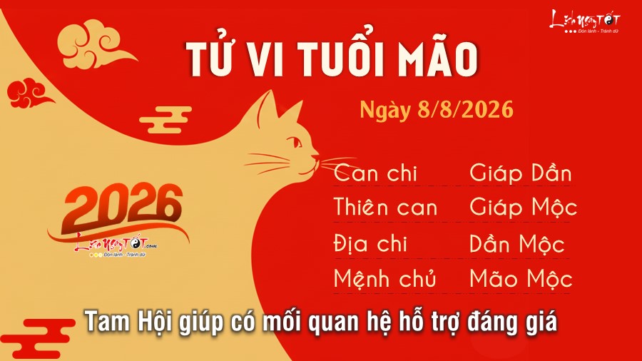 Tu vi hang ngay 8/8/2026 cua 12 con giap - Mao