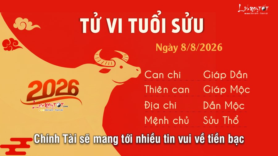 Tu vi hang ngay 8/8/2026 cua 12 con giap - Suu