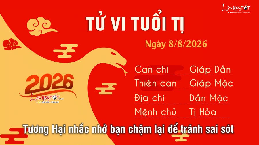 Tu vi hang ngay 8/8/2026 cua 12 con giap - Ti