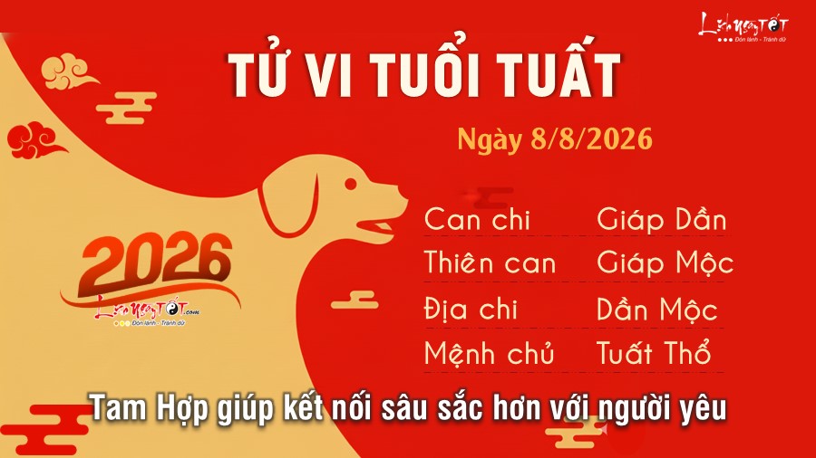 Tu vi hang ngay 8/8/2026 cua 12 con giap - Tuat