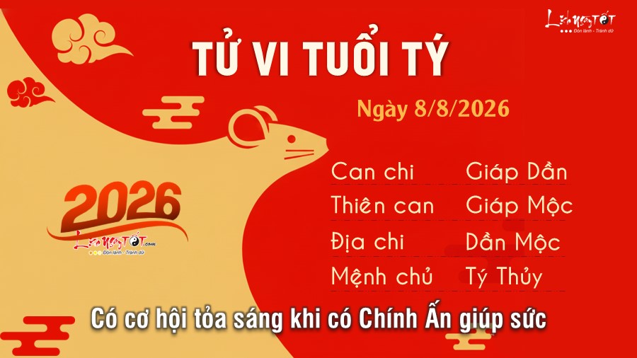 Tu vi hang ngay 8/8/2026 cua 12 con giap - Ty