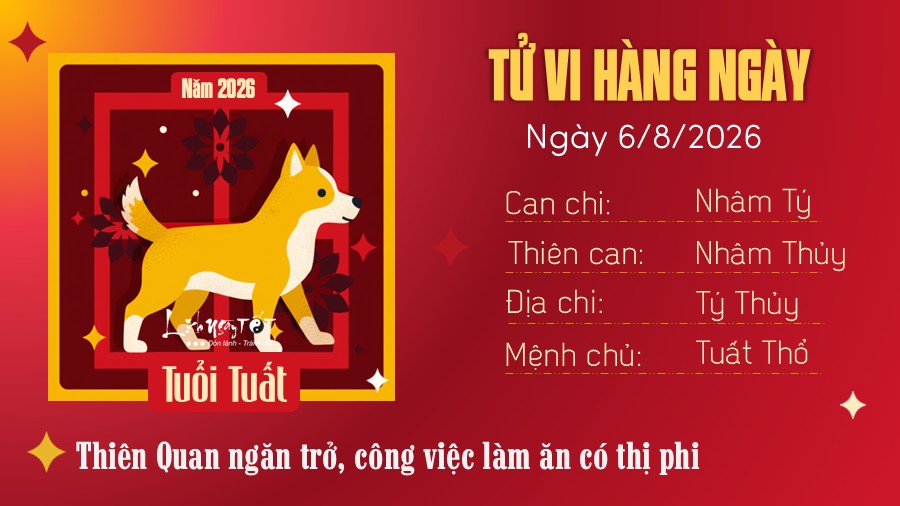 Tu vi hang ngay 6/8/2026 cua Tuat