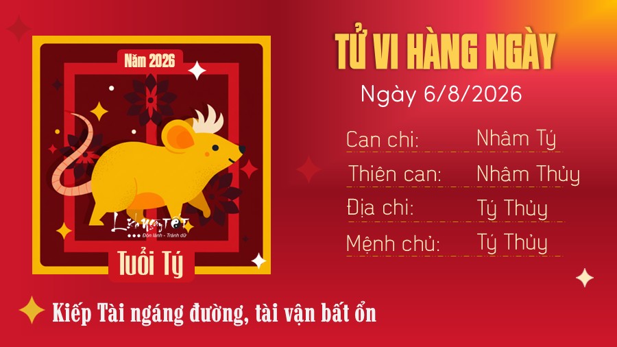 Tu vi hang ngay 6/8/2026 cua Ty