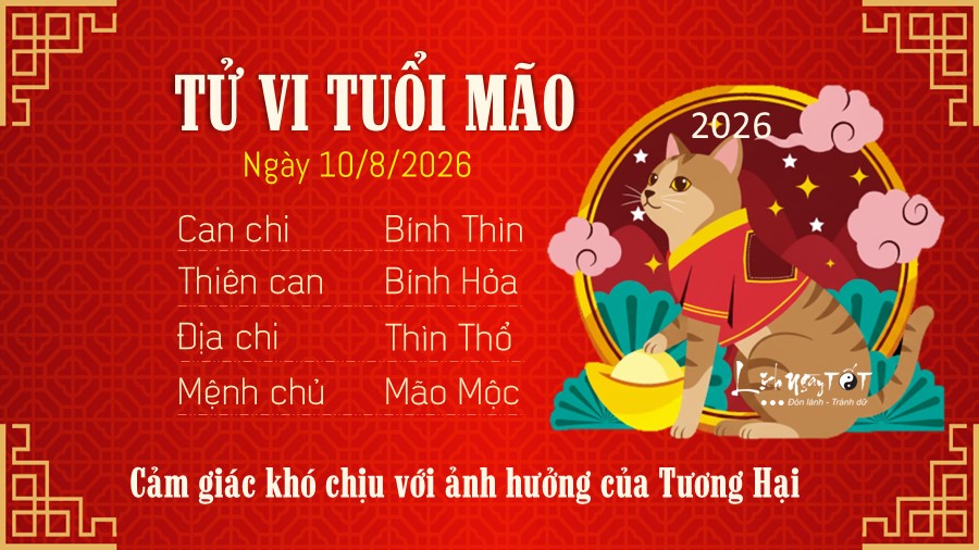 Tu vi hang ngay 10/8/2026 cua 12 con giap - Mao
