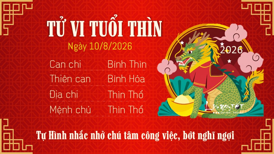Tu vi hang ngay 10/8/2026 cua 12 con giap - Thin