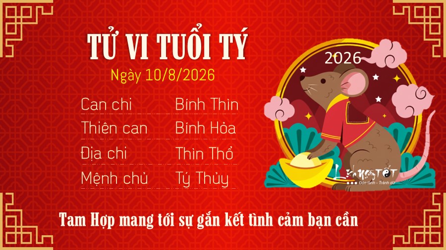Tu vi hang ngay 10/8/2026 cua 12 con giap - Ty