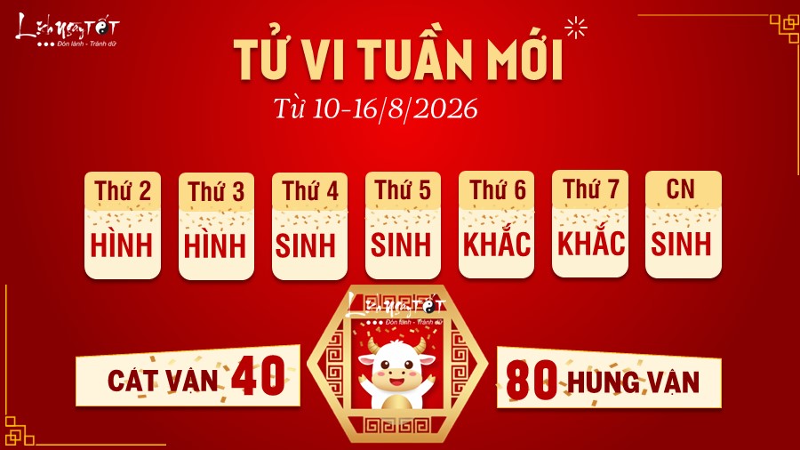 Tu vi tuan moi cua 12 con giap 10-16/8/2026 - Suu