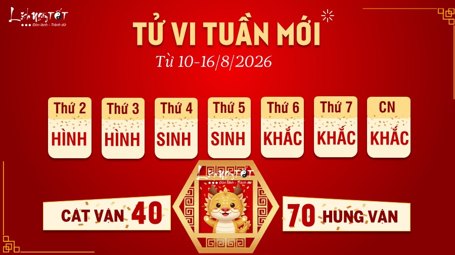 Tu vi tuan moi cua 12 con giap 10-16/8/2026 - Thin