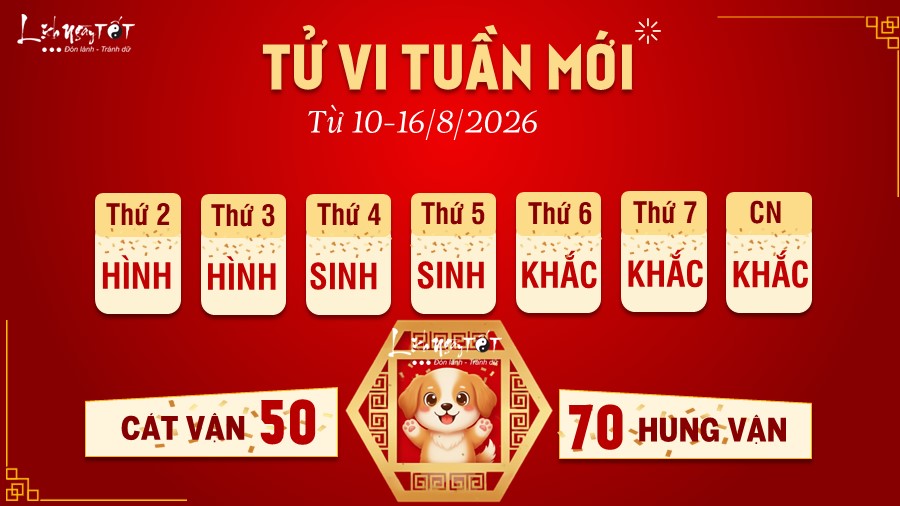 Tu vi tuan moi cua 12 con giap 10-16/8/2026 - Tuat