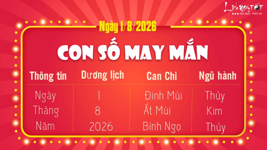 Con số may mắn hôm nay 1/8/2026 Con so may man hom nay 1/8/2026