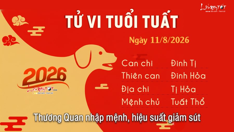 11 Tu vi hang ngay 11-8-2026 - Tuat