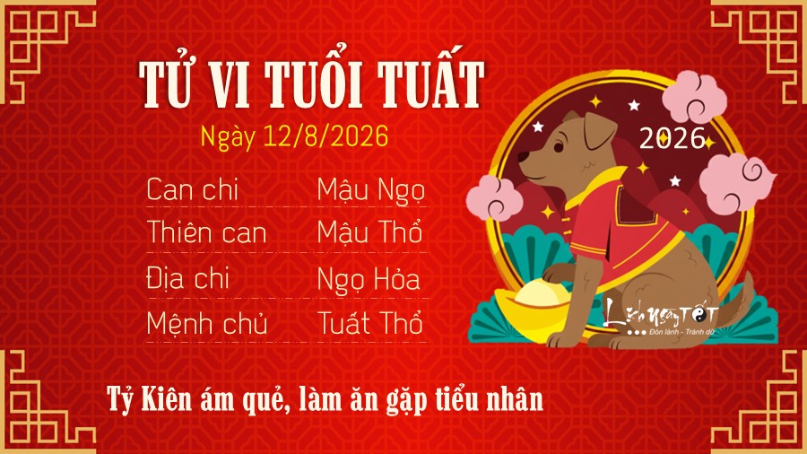 Tu vi hang ngay 12/8/2026 tuoi Tuat