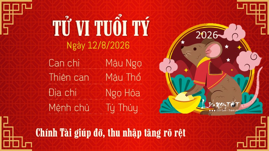 Tu vi hang ngay 12/8/2026 tuoi Ty