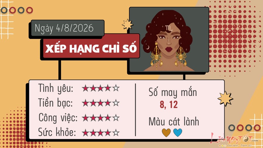 Tu vi hang ngay 4/8/2026 cua Ho Cap