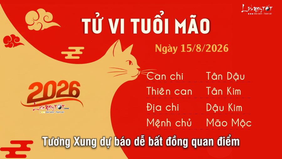 Tu vi hang ngay 15/8/2026 cua 12 con giap - Mao