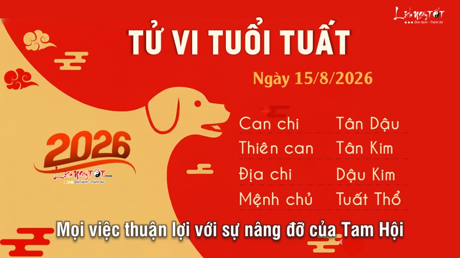 Tu vi hang ngay 15/8/2026 cua 12 con giap - Tuat