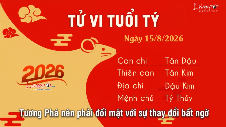 Tu vi hang ngay 15/8/2026 cua 12 con giap - Ty