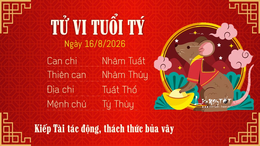 1 Tu vi hang ngay 16-8-2026 - Ty