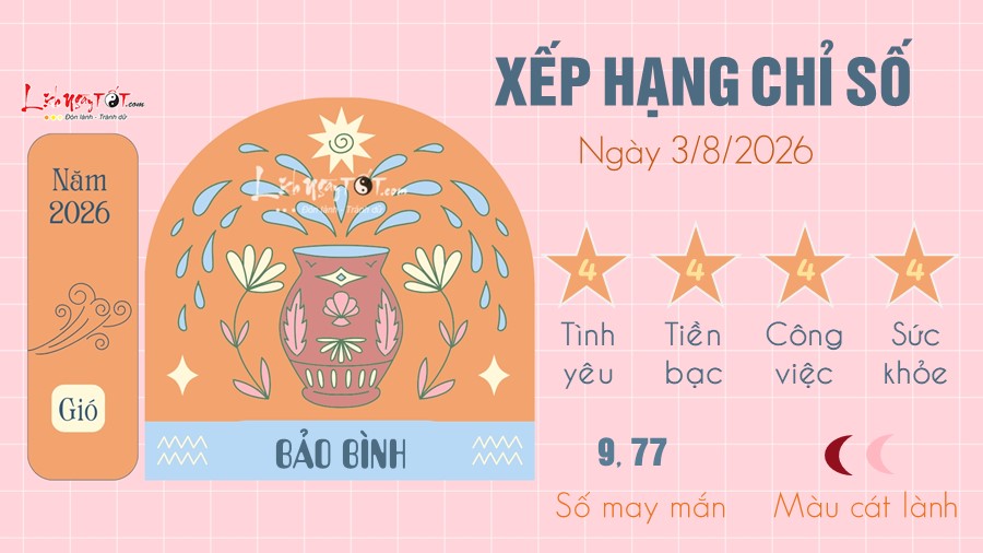 11 Tu vi hang ngay 3-8-2026 - Bao Binh
