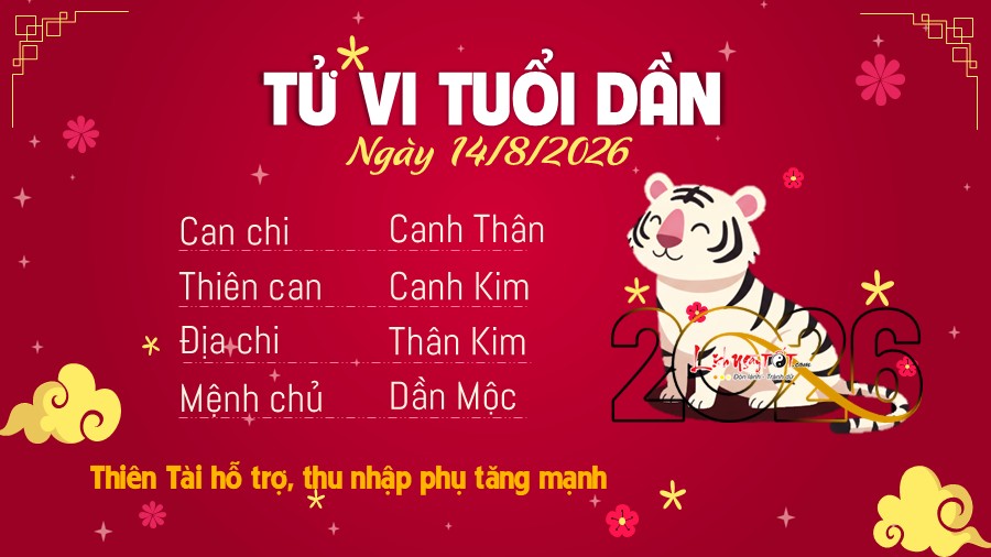 Tu vi hang ngay 14/8/2026 - Dan