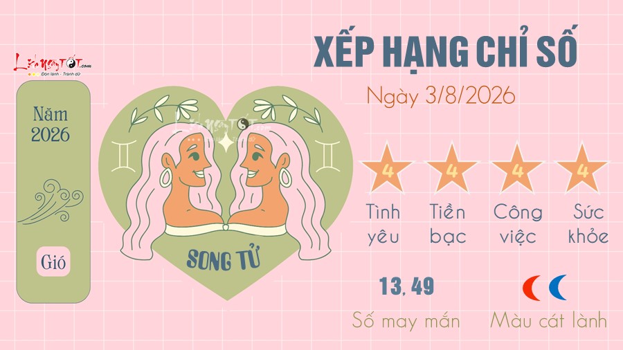 3 Tu vi hang ngay 3-8-2026 - Song Tu